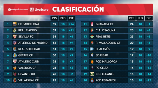 RISH10.1000.500.A.H.